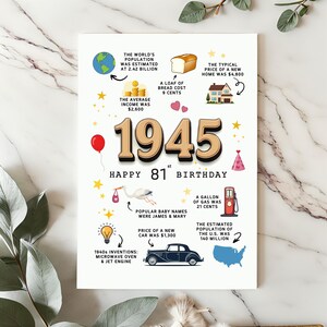 The 1945 birthday card is beautifully displayed on a sleek granite-white countertop, surrounded by delicate fern leaves. Featuring fun facts from the era, the card highlights the year '1945' prominently at its center.
