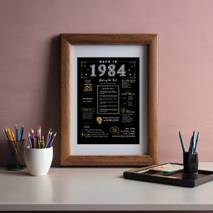 Our 1984 birthday printable poster, sized 5x7, is perfect for framing and displaying on your work or home desk, adding a vintage birthday charm from 1984.
