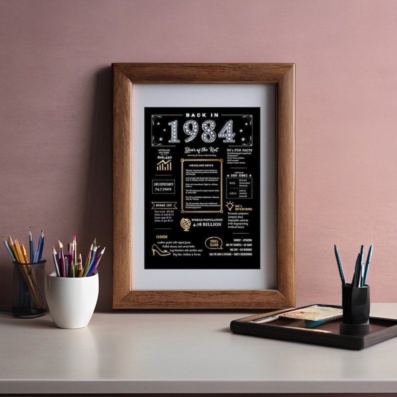 Our 1984 birthday printable poster, sized 5x7, is perfect for framing and displaying on your work or home desk, adding a vintage birthday charm from 1984.