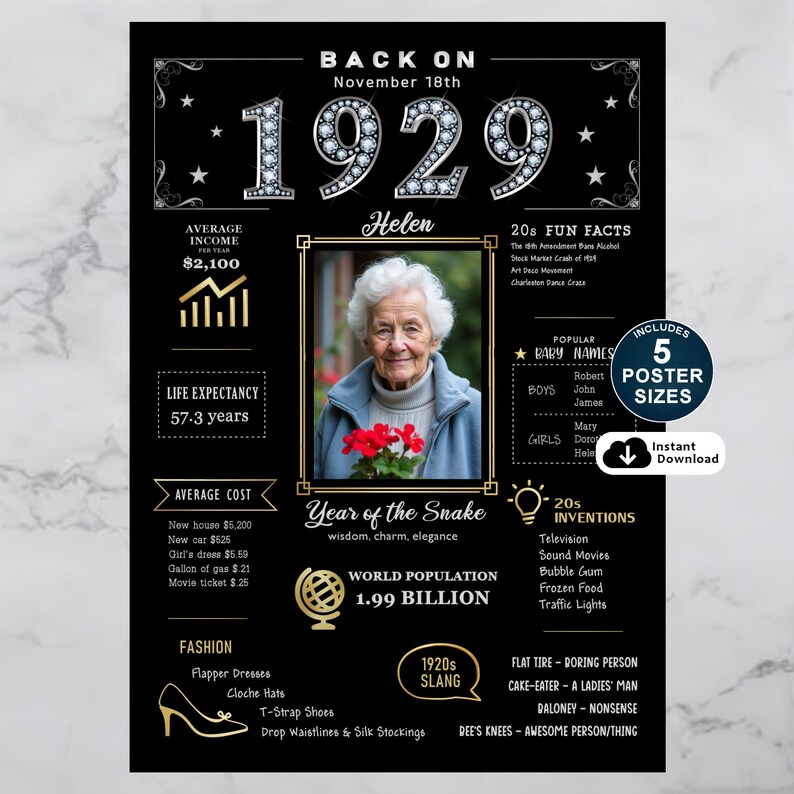 Celebrate their 1929 birthday in style with a personalized poster! Packed with fun facts, pop culture highlights, major events, and trends from the year, it’s customized with their name, birth date, and photo making it a truly one-of-a-kind keepsake.