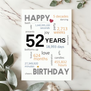 Celebrate a 52nd birthday with an enchanting birthday card featuring joyful birthday wishes, including words like presents, joy, gifts, dancing, and a special mention of the precise years, months, days, and hours.
