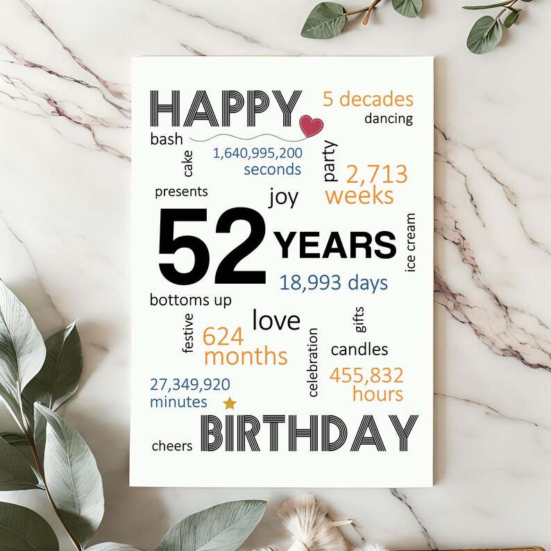 Celebrate a 52nd birthday with an enchanting birthday card featuring joyful birthday wishes, including words like presents, joy, gifts, dancing, and a special mention of the precise years, months, days, and hours.