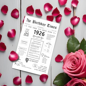 Red roses and petals encircle the 1926 birthday card, highlighting facts and news from the era: average income, popular headlines, life expectancy, inventions, item costs, world population, and fashion trends.