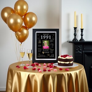 Experience the charm of our custom 1991 birthday printable poster. This unique design is a wonderful conversation starter that brings unforgettable memories of 1991 back to life. It features fascinating details about the year, including major events, pop culture, fashion trends, and fun facts. It is an ideal centerpiece for any 1991-themed birthday party or celebration. Display it on a table, hang it on a wall, or frame it as a keepsake to cherish for years to come.