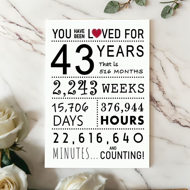 Celebrate their 43rd birthday with a truly enchanting birthday card that reads 'You have been loved' alongside a detailed celebration of their time—displaying the precise years, months, days, and hours.