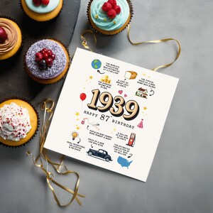 Shown on a bluish-white tabletop beside a colorful spread of birthday cupcakes, this card displays fun details from 1939 with the year featured front and center in bold text.