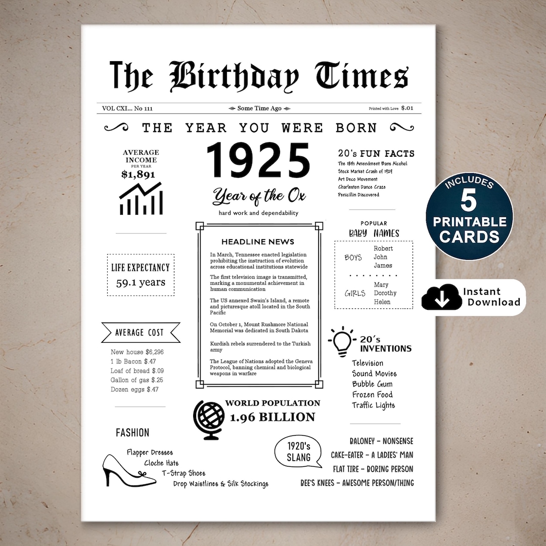 100th birthday card: born in 1925, fun facts (printable pdf) - etsy