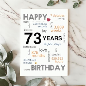 Celebrate a 73rd birthday with an enchanting birthday card featuring joyful birthday wishes, including words like dancing, cake, gifts, festive, and a special mention of the precise years, months, days, and hours.