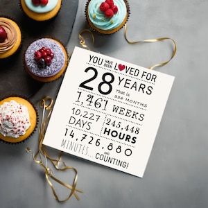 Make their 28th birthday unforgettable with a charming 5x5 inch card, the perfect companion to delicious cupcakes. The card showcases 'You have been loved' and details their journey with precise years, months, days, and hours.