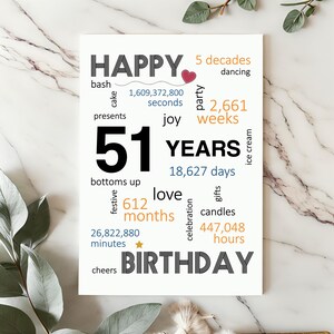 Celebrate a 51st birthday with an enchanting birthday card featuring joyful birthday wishes, including words like presents, joy, gifts, dancing, and a special mention of the precise years, months, days, and hours.