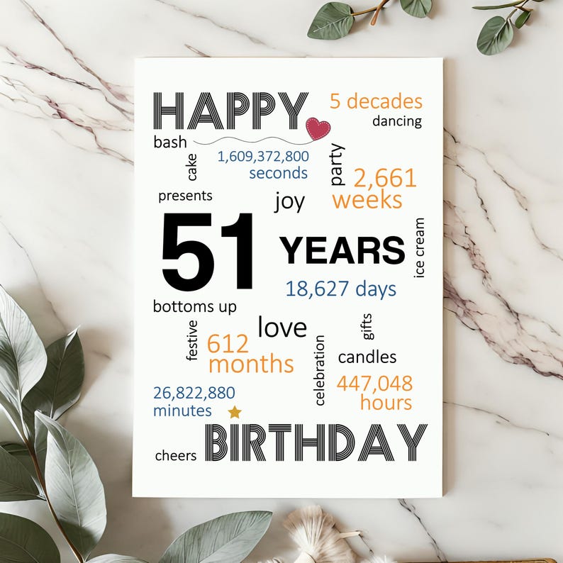 Celebrate a 51st birthday with an enchanting birthday card featuring joyful birthday wishes, including words like presents, joy, gifts, dancing, and a special mention of the precise years, months, days, and hours.