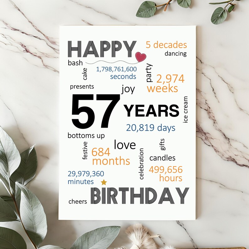 Celebrate a 57th birthday with an enchanting birthday card featuring joyful birthday wishes, including words like presents, joy, gifts, dancing, and a special mention of the precise years, months, days, and hours.