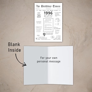 The inside of the 1996 printable birthday card is intentionally left blank, giving you space to write your heartfelt message, adding a personal touch to your 1996 birthday wishes.