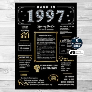 Back In 1997 Poster, Printable 28th Birthday Sign, Birthday Party Decorations, 1997 Birthday Sign For Him or Her, INSTANT DOWNLOAD