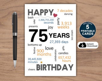 75th Birthday Card: Milestone Celebration (PDF)