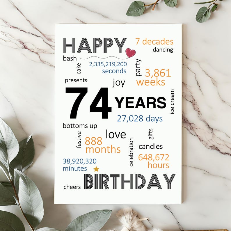 Celebrate a 74th birthday with an enchanting birthday card featuring joyful birthday wishes, including words like dancing, cake, gifts, festive, and a special mention of the precise years, months, days, and hours.