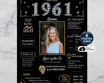 1961 Birthday Newspaper Poster: 65th Birthday Fun Facts (JPEG, PDF