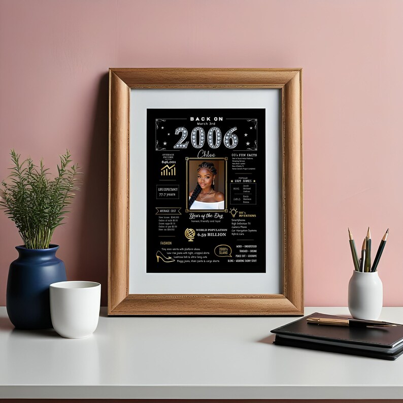The custom 2006 birthday printable poster, designed for 5x7 frames, effortlessly infuses your workspace or home desk with birthday cheer. Personalized with a name, date of birth, and photo, it captures the charm of 2006 and enriches your surroundings with nostalgic appeal.