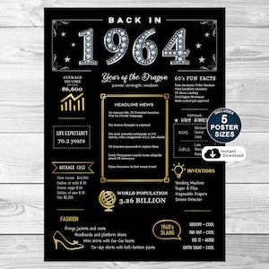 Back In 1964 poster, afdrukbaar bord 61e verjaardag, decoraties voor verjaardagsfeestje, verjaardagsbord 1964 voor mama of papa, instant download
