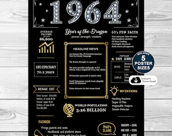 1964 Birthday Poster: 62nd Birthday Decorations (Instant Download)