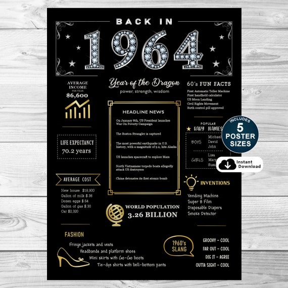 1964 Birthday Poster: 62nd Birthday Decorations (instant Download