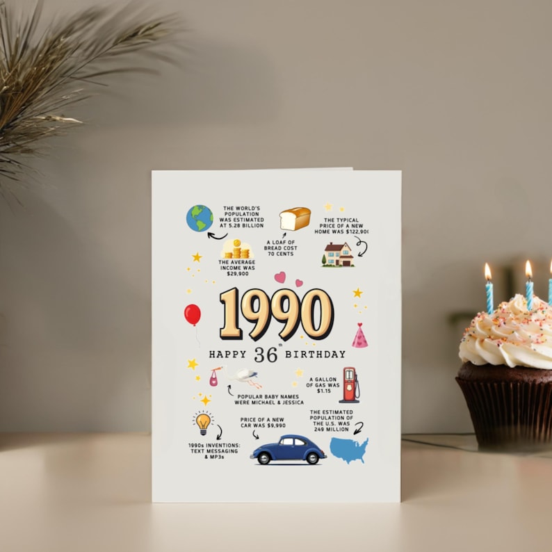 Displayed next to a festive birthday cupcake, the 1990 birthday card brings the era to life with fun facts about income, population, inventions, and gas prices, making it a perfect keepsake for anyone celebrating a 1990 birthday!