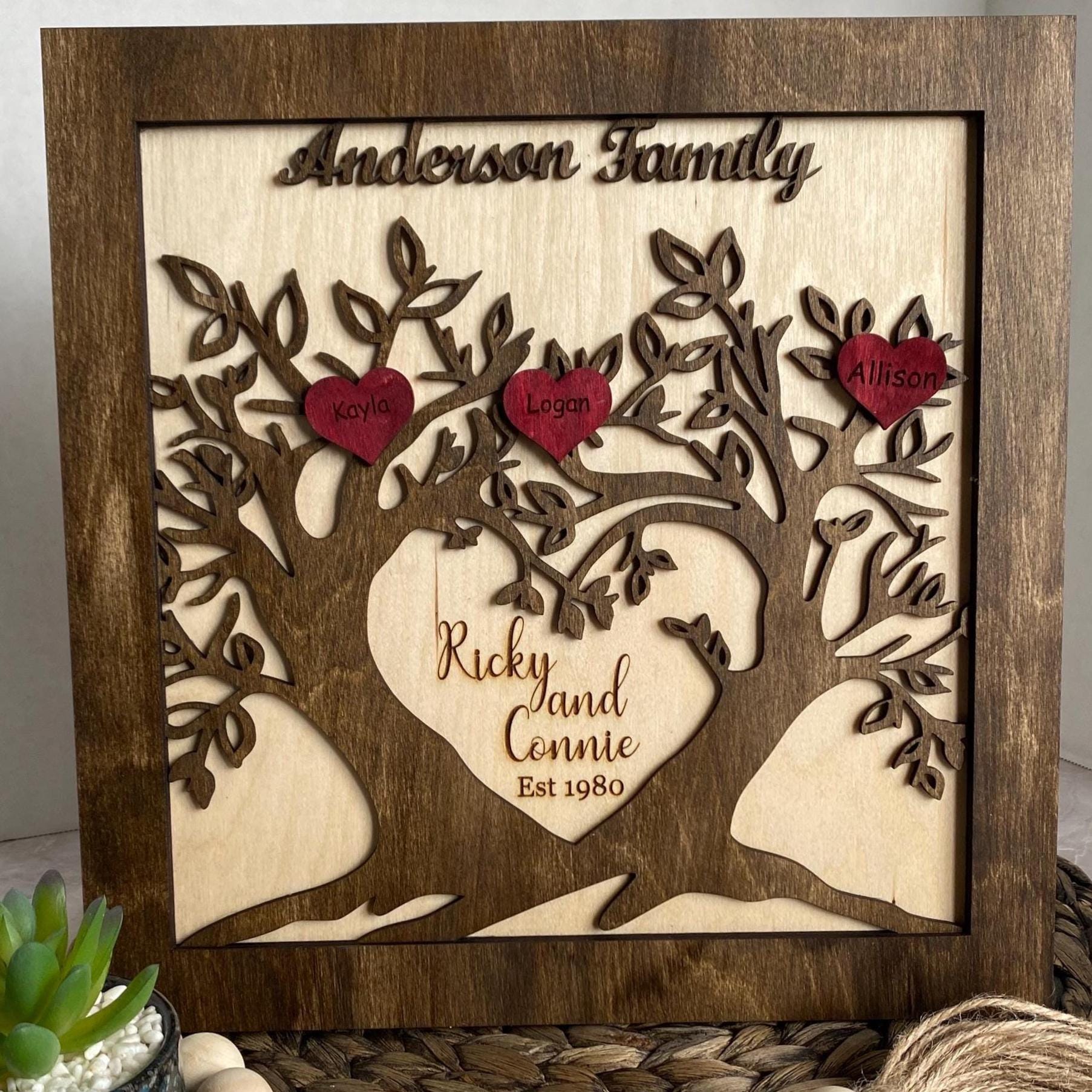 Custom Family Tree Wood Sign, Personalized Last Name Wall Decor - Etsy