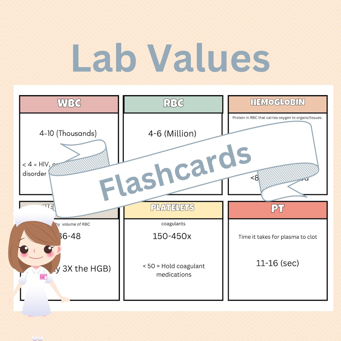 Lab Values / Nursing School Flashcards / Printable / Nurse / - Etsy