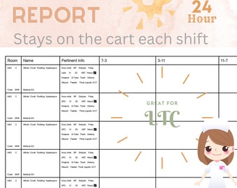 Nurse Report / Shift Change Report / Facility Report / LTC / Long term Care / Skilled Nursing / SNF / 5 Patient / 3 Shift / 24 hour