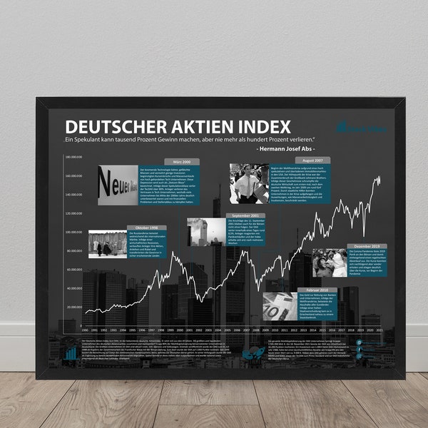 DAX - Stock Vibes Börsen Poster | Historischer Börsen Chart | Verschiedene Größen