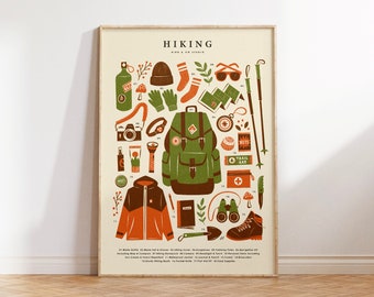 Hiking Essentials Retro Art Print | Trekking Kit Wall Art | Vintage Walking Poster | Gift For Hiker, Walker | Adventure Gift  | Packing List