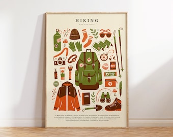 Hiking Essentials Retro Art Print | Trekking Kit Wall Art | Vintage Walking Poster | Gift For Hiker, Walker | Adventure Gift  | Packing List