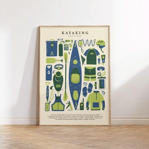 May include: A framed poster titled "Kayaking" featuring illustrations of kayaking equipment in blue, green, and cream colors. The poster includes a kayak, paddle, life vest, dry bag, and other gear. The poster is displayed on a wooden floor.