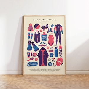 Wild Swimming Essentials Retro Art Print | Swim Kit Wall Art | Vintage Outdoor Swimming Poster | Gift For Her, Swimmer | Sport Achievement