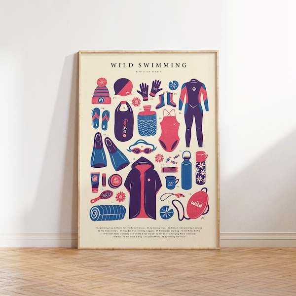 Wild Schwimmen Essentials Retro Kunstdruck | Swim Kit Wandkunst | Vintage Outdoor Schwimmen Poster | Geschenk für sie, Schwimmer | Sportliche Leistung