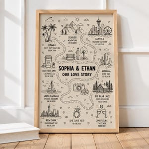 Peut inclure: Impression encadrée beige avec un design de type carte, illustrant des destinations de voyage et des dates importantes. L'impression comprend les noms "Sophia & Ethan" et la phrase "Our Love Story."