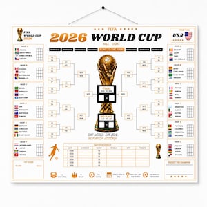 Könnte beinhalten: Eine weiße FIFA 2026 Weltmeisterschaft Wandtafel mit einer goldenen Pokalillustration in der Mitte, einem Turnierbaum, Nationalflaggen mit Ländernamen in Gruppen, einem Spielplan-Tabellenblatt und dem Text One World. One Goal. Be Part of History!