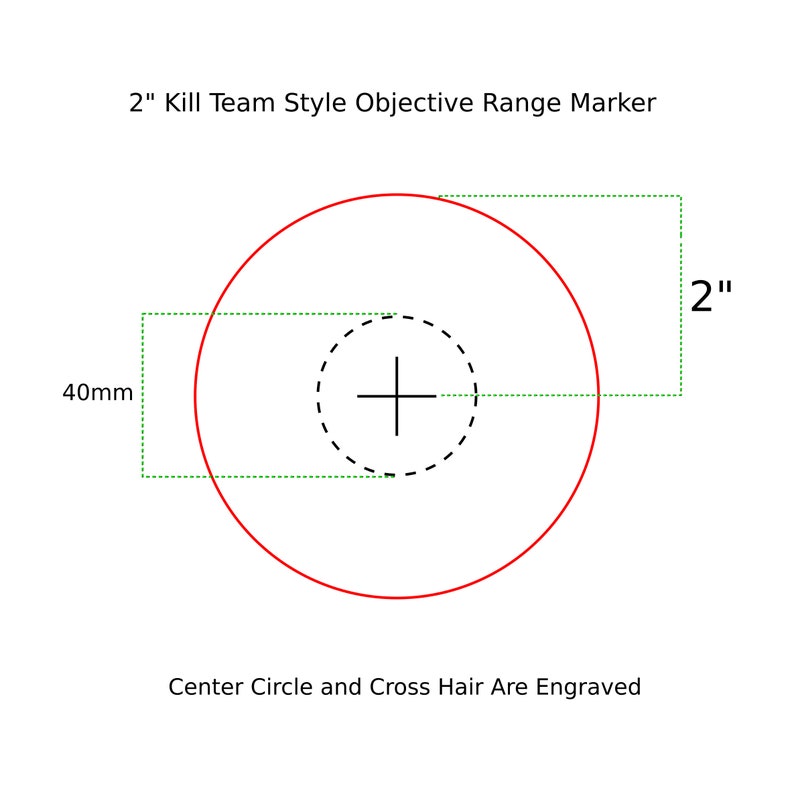 Kill Team 2 Inch Clear Objective Range Markers Set of 6 Thin and Durable .030 Inch Thick Acrylic image 3