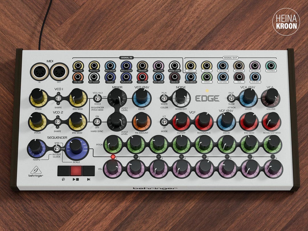 Overlay for Behringer Edge - 'podular' Design - Etsy UK