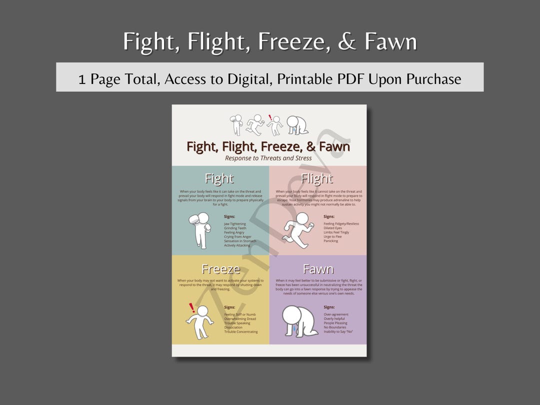 Fight, Flight, Freeze, and Fawn - PDF Printable - Etsy
