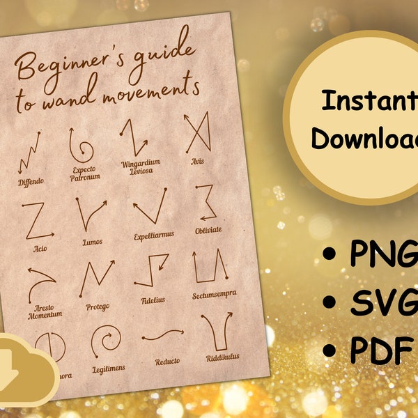 Wand Movements Poster - Instant Digital Download - Printable DIY Home Decor - Illustrated Spellcasting Guide