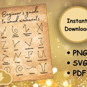 Beginner&#39;s guide Wand Movements Poster - printable digital Download - DIY Home Decor - Svg, Png, Pdf - Spellcasting Guide
