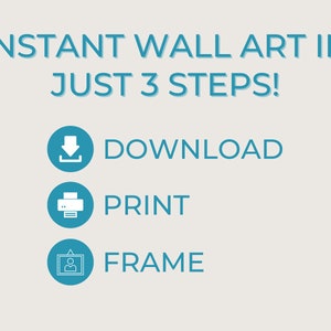 Op de afbeelding: Een afbeelding met de tekst "INSTANT WALL ART IN JUST 3 STEPS!" gevolgd door drie stappen: "DOWNLOAD", "PRINT" en "FRAME". Elke stap wordt vergezeld van een bijbehorend pictogram in een turquoise cirkel tegen een lichte achtergrond.