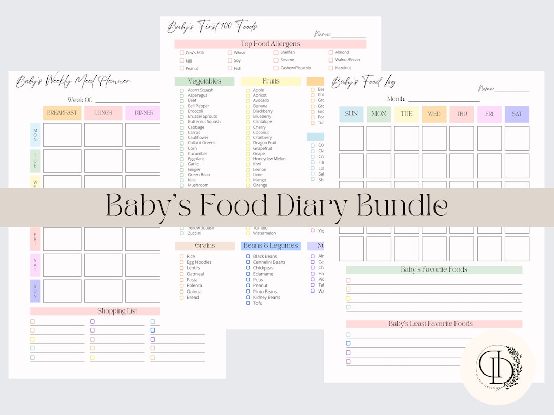 BABY FOOD CHECKLIST | Food Checklist & Weekly Meal Plan Printables