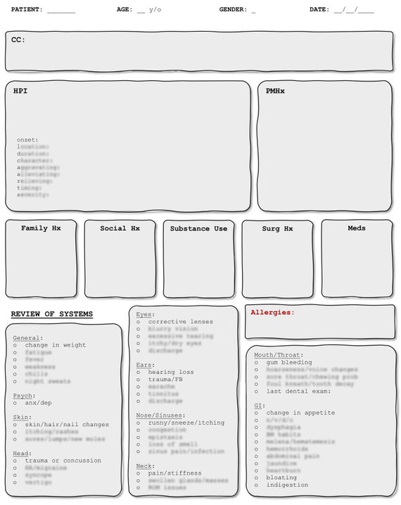 Patient Interview Template PDF Instant Digital Download Etsy