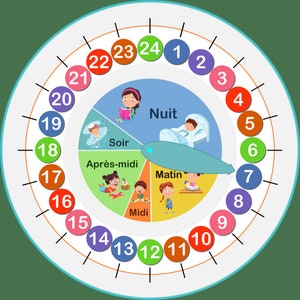 2 Montessori Clocks to print (routines with or without 24 hours)
