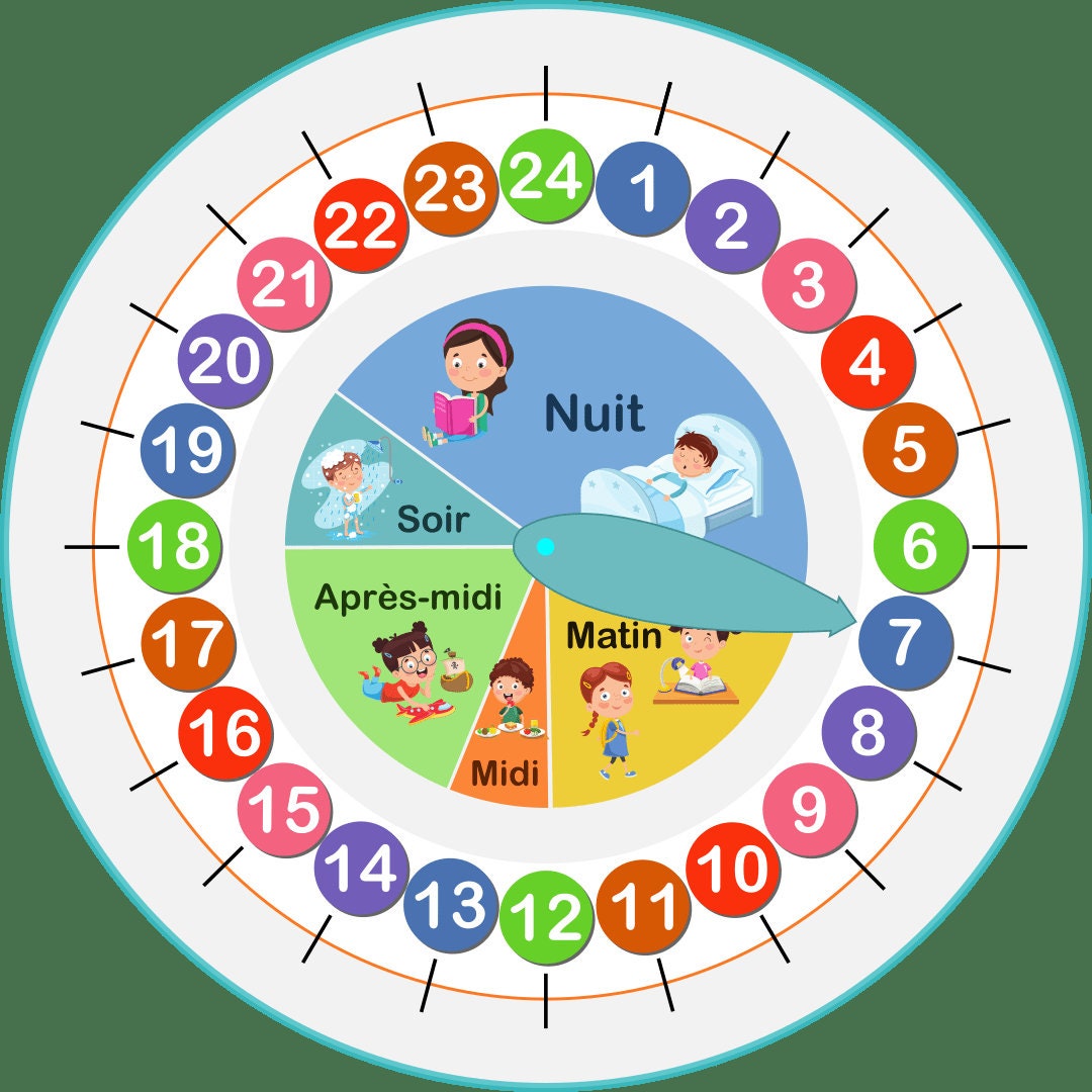 2 Montessori Clocks to print (routines with or without 24 hours)