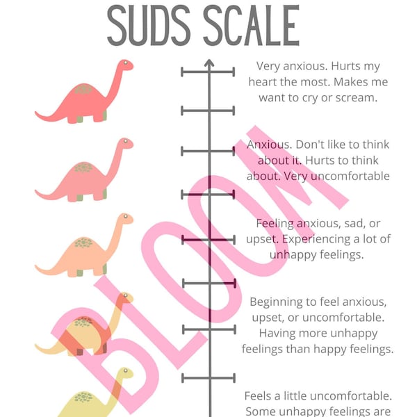 EMDR SUDS Scale for Kids; Digital Download; Printable