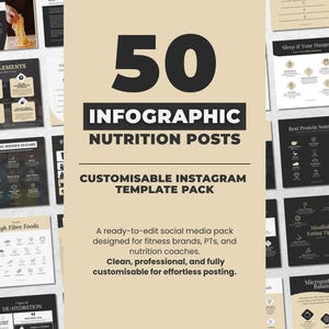 50 Posts | Pre-Done Nutrition Bundle | Ready-to-Post Social Media Templates for Health Coaches & Fitness Pros