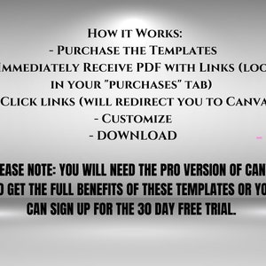 May include: Text explaining how to use Canva templates.  It says to purchase the templates, then you will receive a PDF with links to Canva.  Click the links to customize and download the templates.  It also notes that you will need the Pro version of Canva to get the full benefits of the templates or you can sign up for a 30-day free trial.